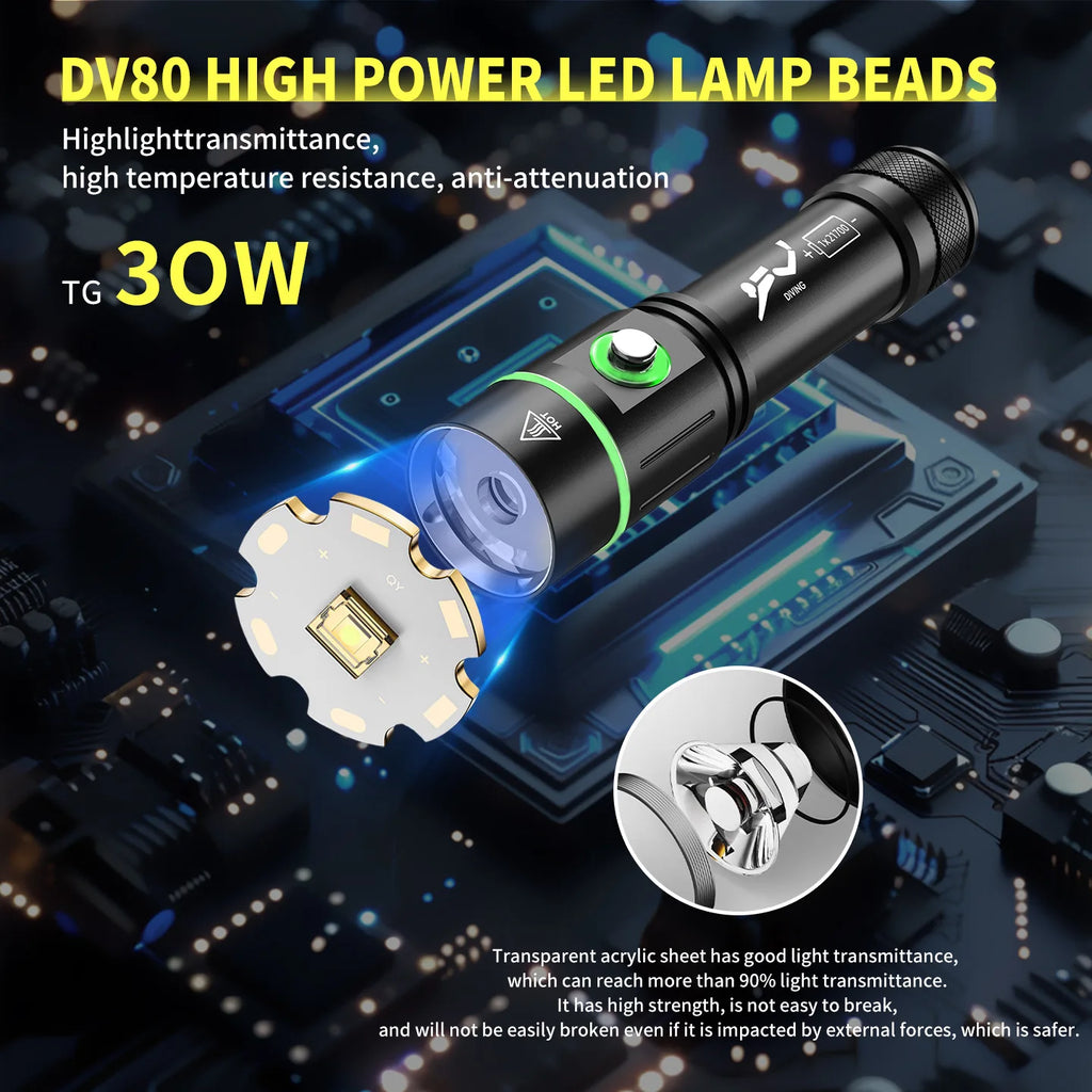 Tactical High Lumen Professional Diving Flashlight, Compact & Portable Rechargeable Underwater Fill Light, Camping Torch ZEBA Official Store