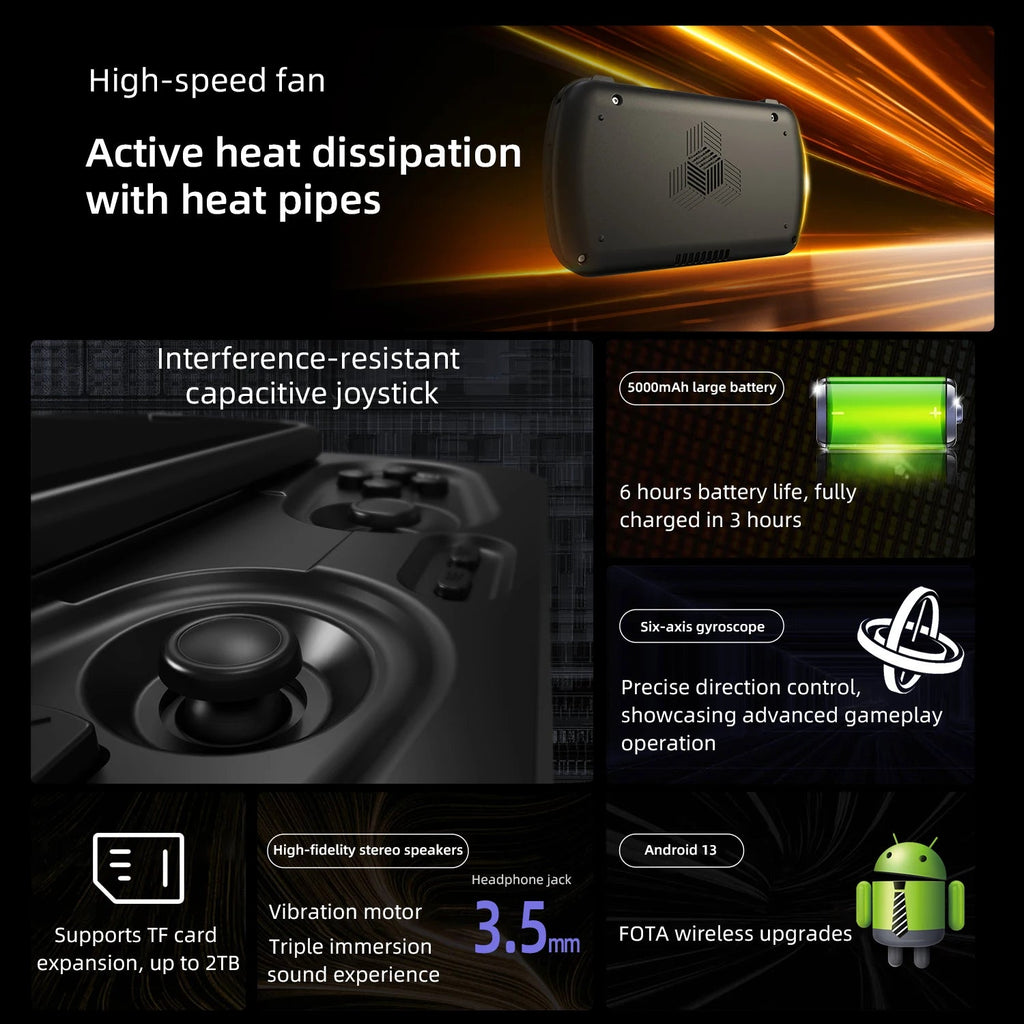 Anbernic RG Slide Handheld Game Console 4.7-inch LTPS In-Cell Screen Android 5000mAh Video Gaming Player Supports 1080p-Port Out Anbernic Direct Store