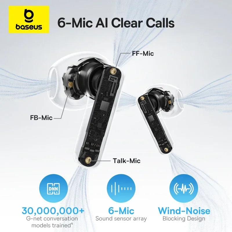 Baseus Bass BS1 NC -40dB Realtime Adaptive ANC Wireless Earbuds Bluetooth 6.0 Semi-Open Earphones LDAC Hi-Res Audio 6-Mic AI ENC BASEUS Co.,Ltd. Store