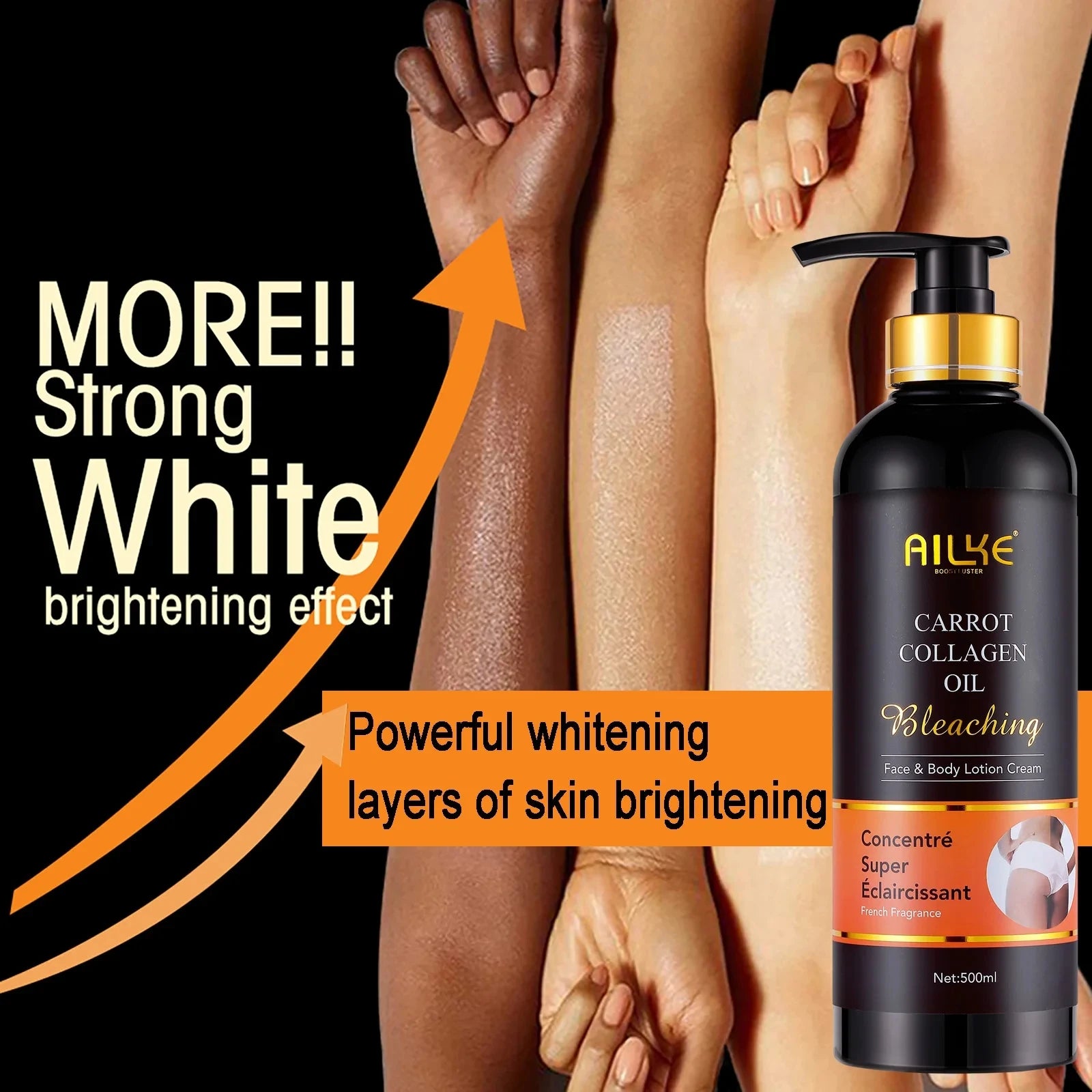 AILKE Collagen 5 in 1 Skin Care Kit, Restore Skin Elasticity, Smooth Skin, Brighten, Even Skin Tone, For Face And Body Use Set AILKE Store