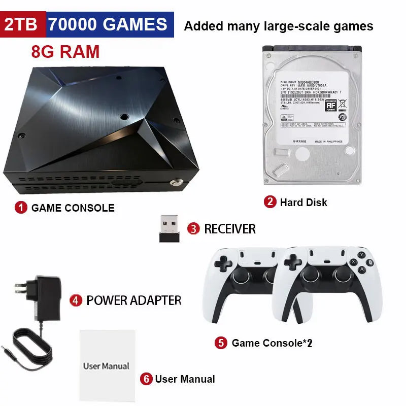 NEW 2TB Pico8 Retro Game Console Loaded 70000+ Games for Wii PS2 DC PSP GAMECUBE Plug-and-Play On TV Windows 11 Children's Gift LZAKMR Discount Store