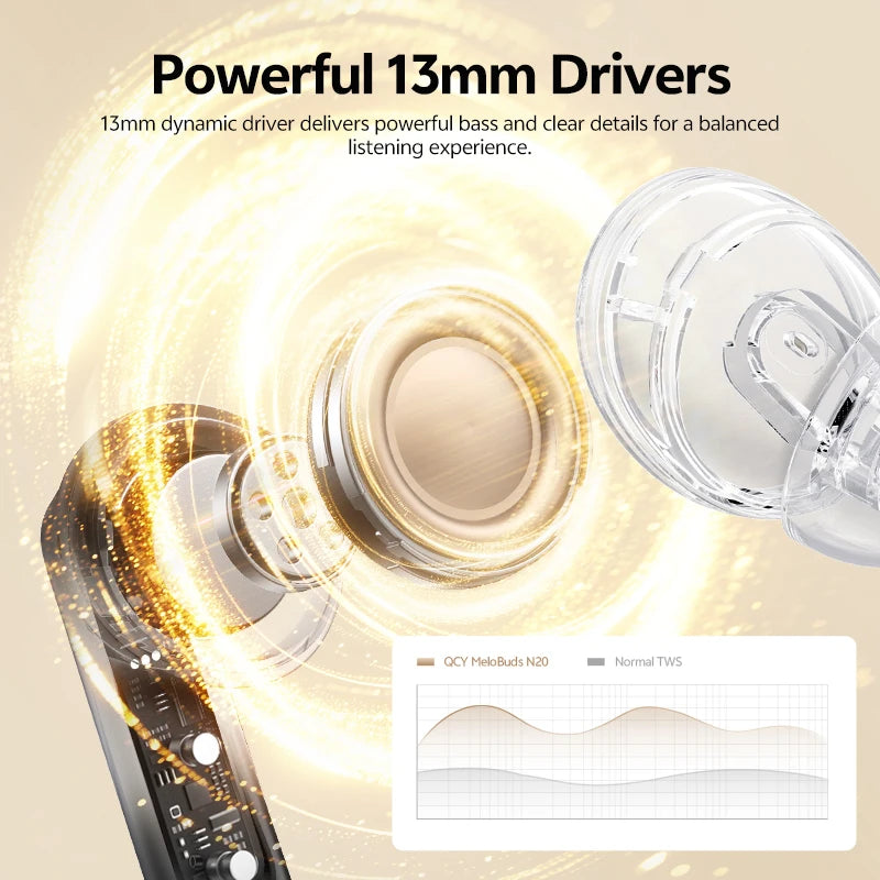 QCY Melobuds N20 HT20 Adaptive Hybrid Noise Cancelling -50dB Wireless  Bluetooth 6.0 Earbud 13mm Drivers 6 Mics HD Call Earphone QCY Global Store