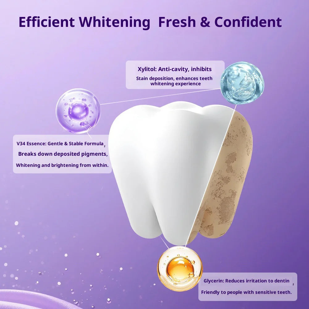 Purple Teeth Whitening Strip No Sensitive Teeth Bleaching Strip Colour Corrector Instant Teeth Clean Strip,At-Home Teeth Whiter MERALL Beauty Store