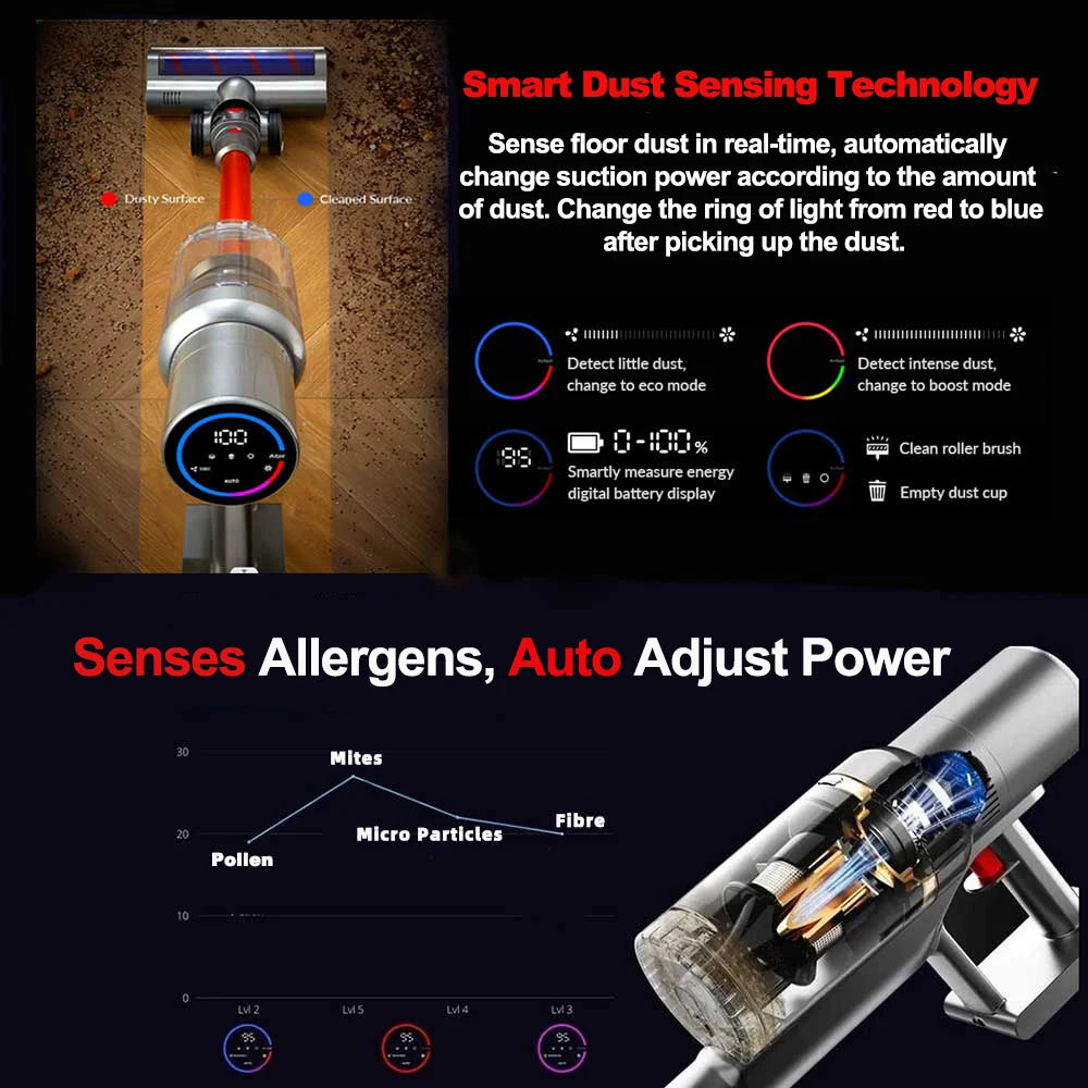 Wireless Handheld Vacuum Cleaner VC205,27000PA Suction,Smart Dust Sensor,Touch Screen,Portable Stick Cordless Vacuum for Home ABIR Official Store