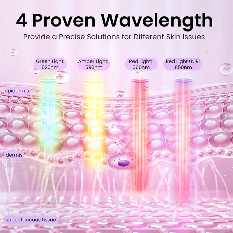 3D 4 Colors LED Facial Mask Red Light Therapy Mask Skin Rejuvenation Photon Anti Acne Wrinkle Face Lifting Firm Beauty Care KEMOKO Beauty Store