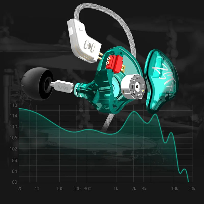 KZ ZST X 1BA 1DD Hybrid technology HIFI In Ear Earphones Bass Earbud Sport Noise Cancelling Headset KZ ZSN pro ZSX ZS10 pro C12 SA-Audio Store