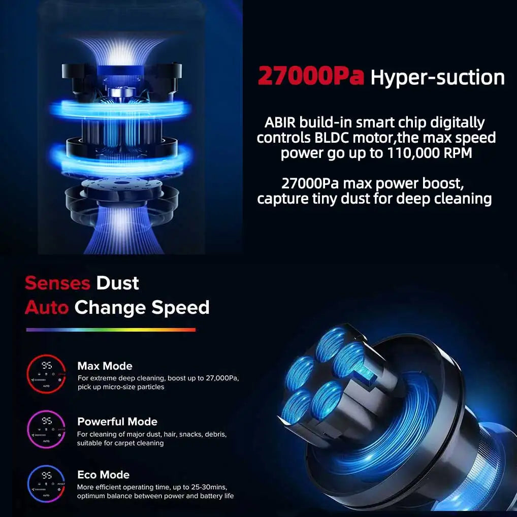 Wireless Handheld Vacuum Cleaner VC205,27000PA Suction,Smart Dust Sensor,Touch Screen,Portable Stick Cordless Vacuum for Home ABIR Official Store