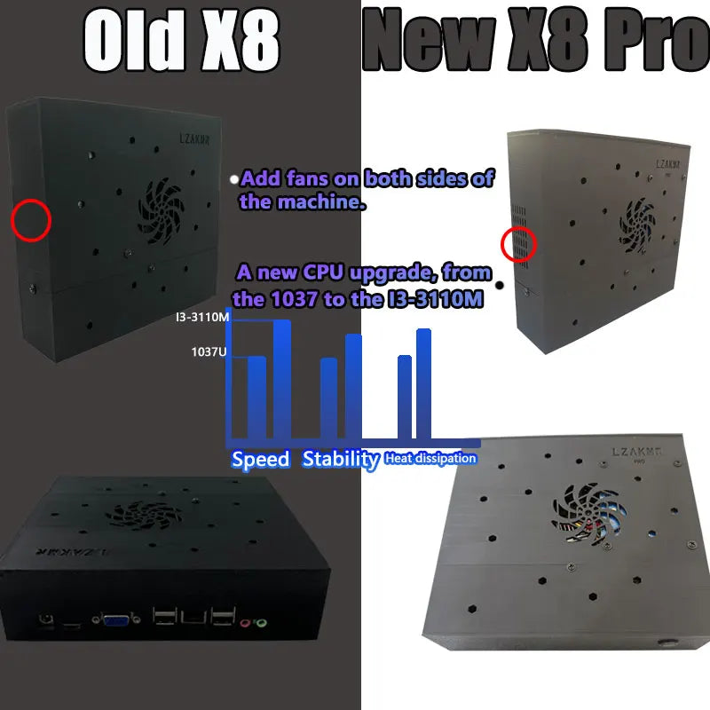 8G Ram 2T Rom New Upgrade Retro Gaming Device 70000+ Games for Wii 260 PS2 DC PSP GAMECUBE 2T Loaded X8 Pro Console Windows 11 LZAKMR Discount Store