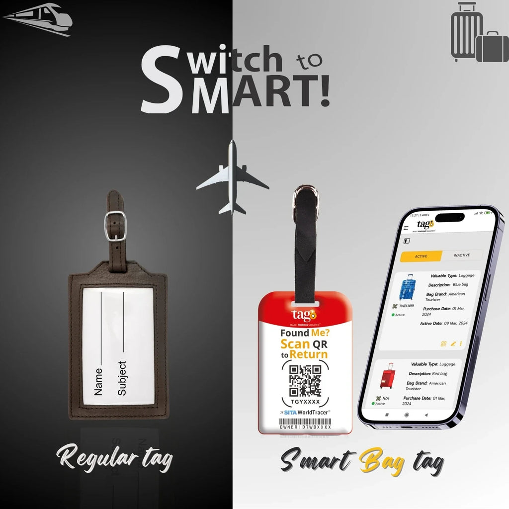 Smart Bag Security Tag - Turkey Flag [Pack 2] Global Lost Recovery Service | 2800+ Airports worldwide